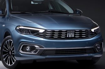 2022 Fiat Tipo Cross Kombi 2021-11-11