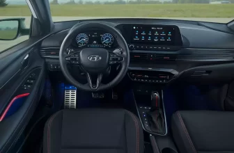 2022 Hyundai i20 Prime Preis und Technische Daten 2022-04-23