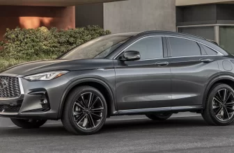 2023 Infiniti QX55 -Preis und technische Daten