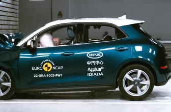 Chinas ORA Funky Cat und WEY Coffee 1 – Euro NCAP Crashtests
