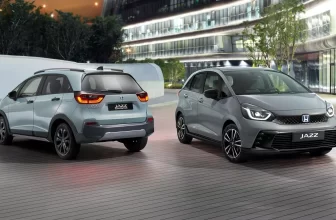 2023 Honda Jazz e:HEV kommt nach Europa – Preis, technische Daten und Erscheinungsdatum