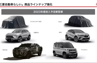 Mitsubishi gibt Vorschau auf sechs neue Modelle im Jahr 2023