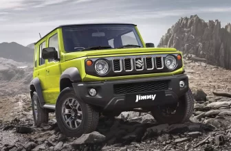 Suzuki hat über 30.000 Reservierungen für den fünftürigen Jimny in Indien
