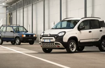 2025 Fiat Panda: Was wir über das neue Stadtauto wissen
