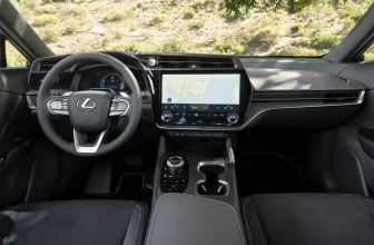 2024 Lexus RZ 300e
