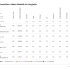 VW Touareg V8 Last Edition: Sondermodell ab 17. August bestellbar