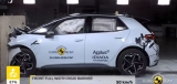 2021 VW ID.3 Crashtest